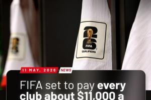 因FIFA每人每天1.1萬美元補貼，加納將帶3名本土聯賽球員去世界杯