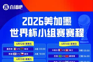 安心看球！世界杯賽程：揭幕戰(zhàn)6月12日3點(diǎn)，阿根廷6月17日9點(diǎn)首戰(zhàn)