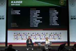 德國隊世界杯26人名單公布！誰入選最驚喜？誰落選最遺憾？