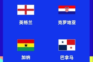 與英格蘭同組 阿斯：巴拿馬26日公布世界杯名單 14人基本確定入選