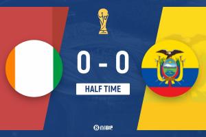 半場-科特迪瓦0-0厄瓜多爾 阿格巴杜接連送禮，厄瓜多爾兩中橫梁