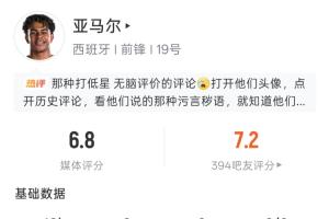 亞馬爾世界杯首秀表現(xiàn)：出場(chǎng)19分鐘 2射0正 36次觸球 7次傳中