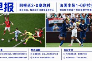 世界杯早報：梅西獨享世界杯射手王，阿根廷2-0奧地利提前出線