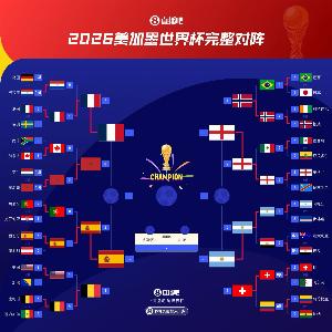 硬實(shí)力前4！FIFA前四法國(guó)、西班牙、英格蘭、阿根廷世界杯4強(qiáng)碰面