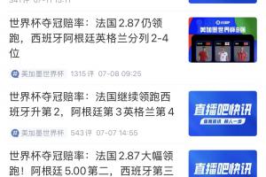 最大熱門出局！？法國全隊身價15.2億最高，開賽以來賠率一路領跑